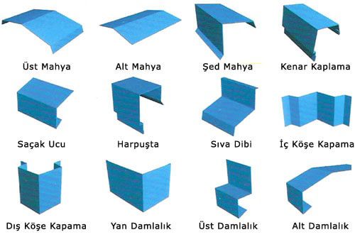 sandviç panel çatı aksesuarları